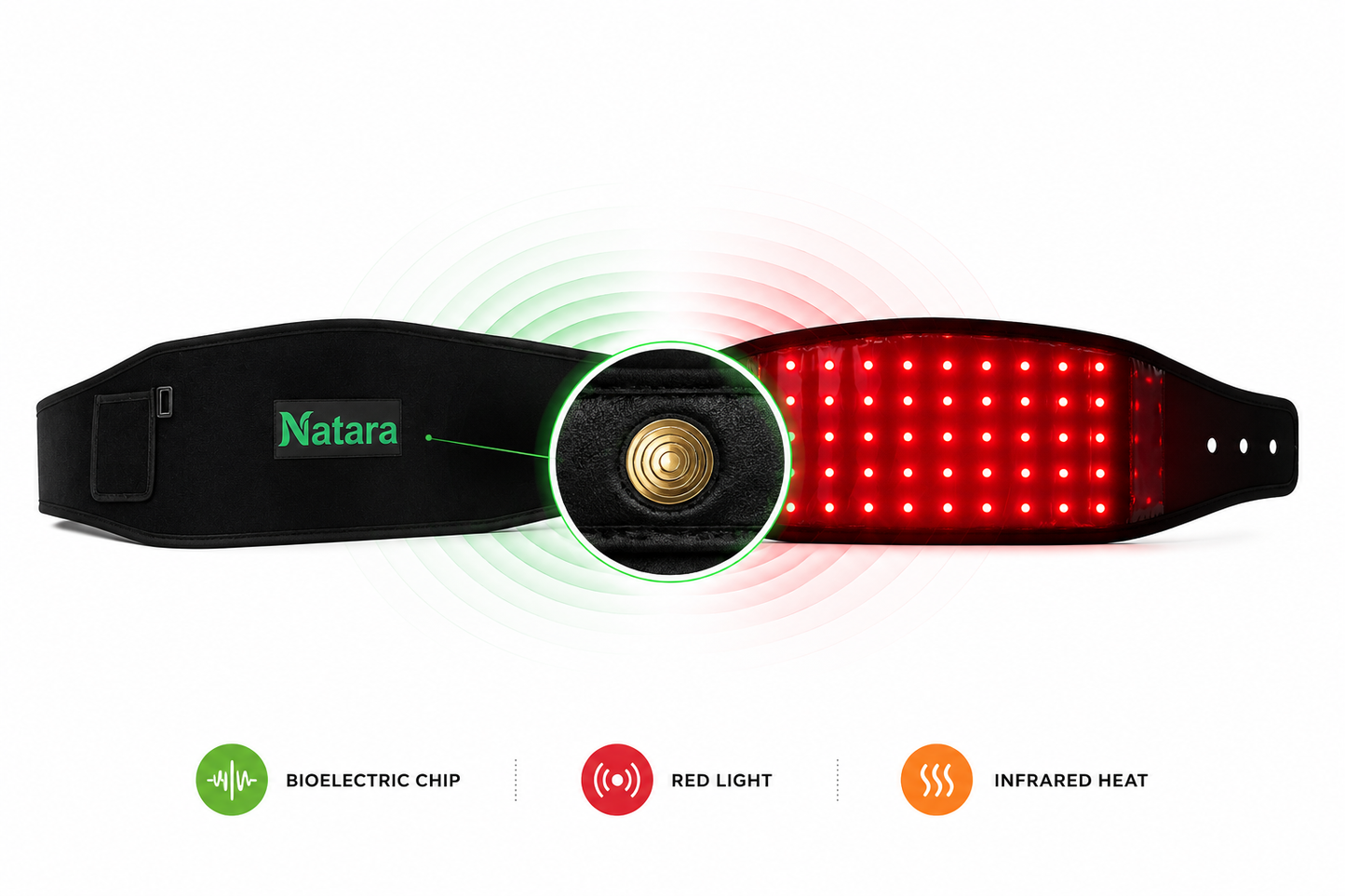 Energy Belt